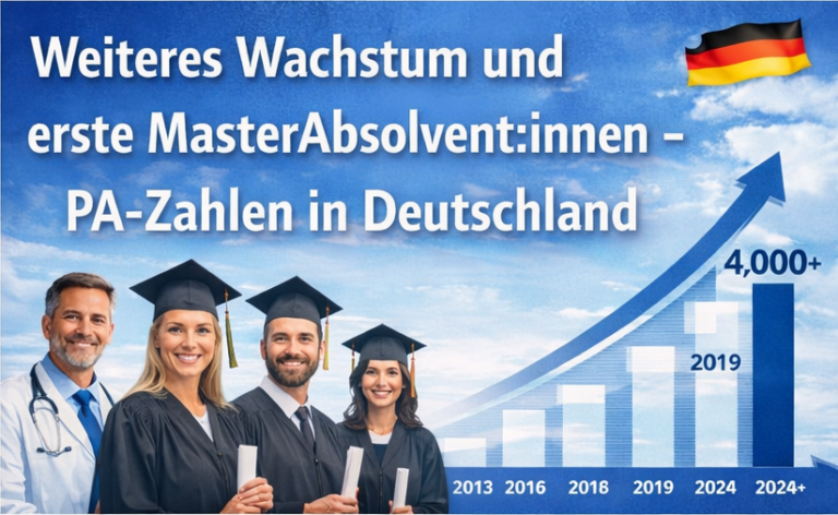 Weiteres Wachstum und erste MasterAbsolvent:innen – PA-Zahlen in Deutschland